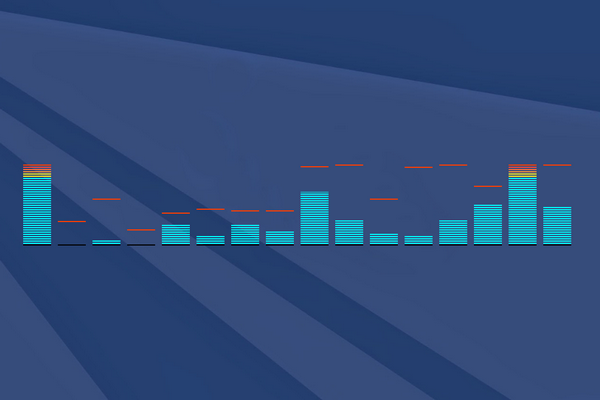 Spectrum Analyzer Windows 10 Gadget - Win10Gadgets