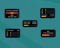 IStat widget