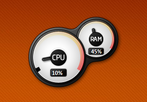 CPU RAM Meter Windows 10 -